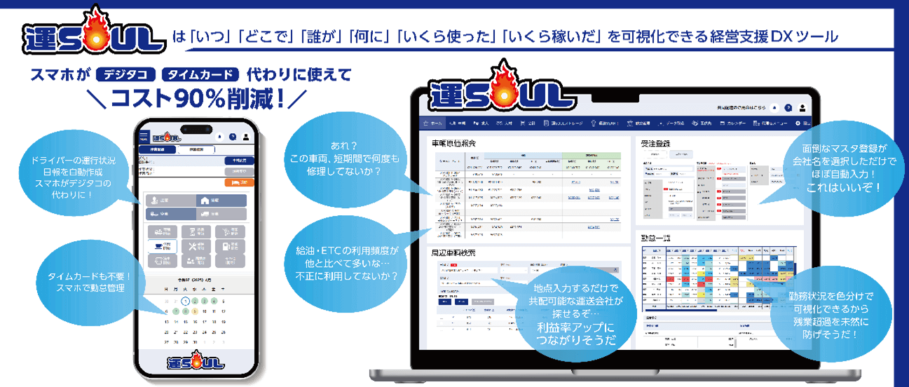 業界初の新機能！リアルタイム動態管理システム「運SOUL」