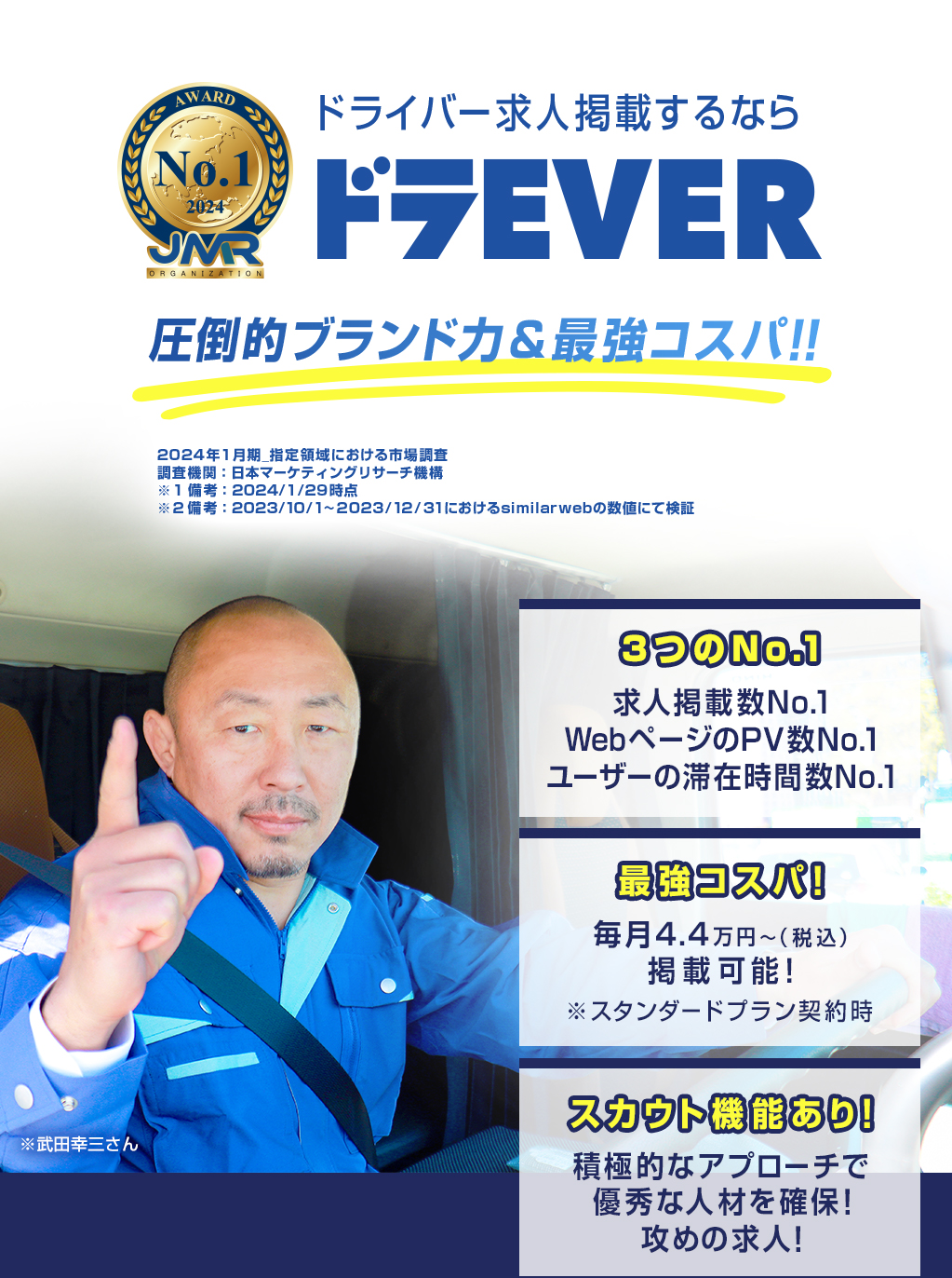 【ドライバー求人掲載するならドラEVER】圧倒的ブランド力&最強コスパ!!毎月税込4.4万円から掲載が可能。スカウト機能による積極的なアプローチで優秀な人材を確保。求人掲載数、WebページのPV数、ユーザーの滞在時間数でナンバーワンを獲得※2024年1月期 日本マーケティングリサーチ機構による市場調査より