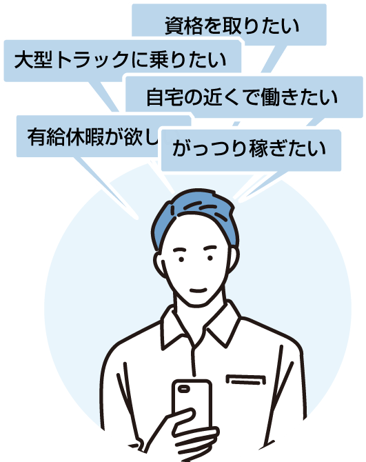 こだわり検索の使い方