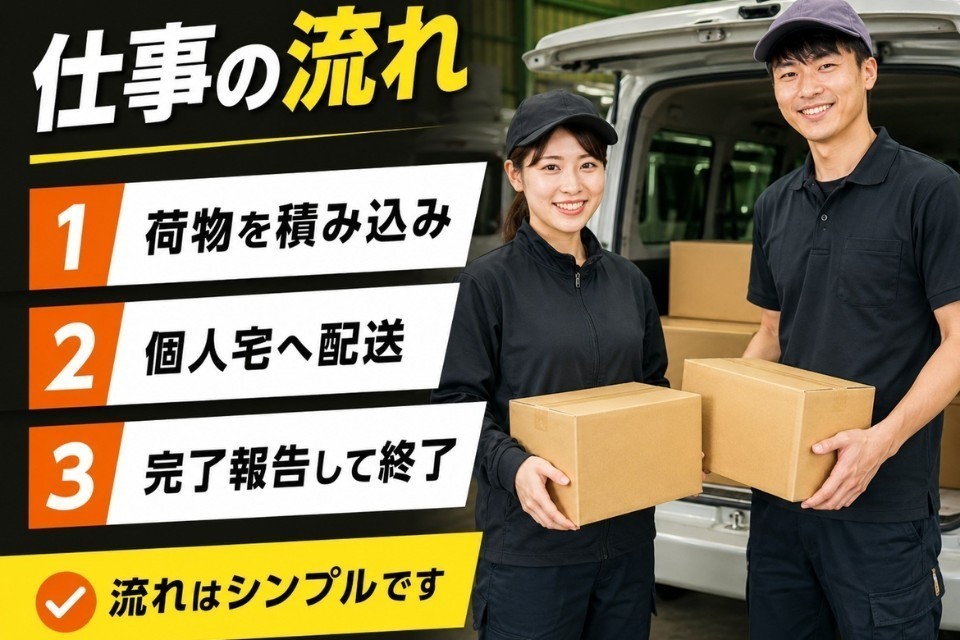 求人画像 サブ画像3
