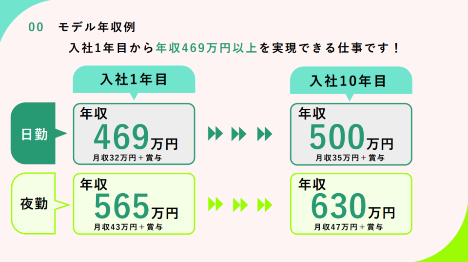 求人画像 サブ画像1